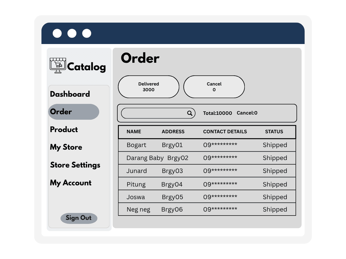 Catalog merchant orders dashboard